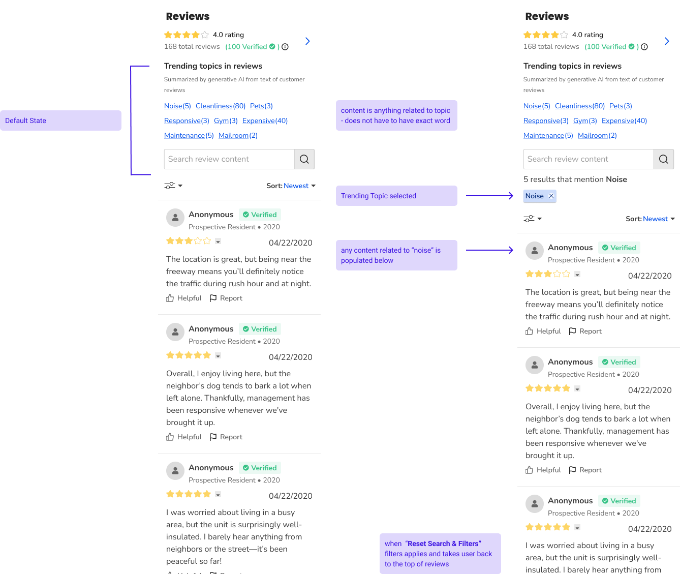 AI Trending Topics Mobile Version 1